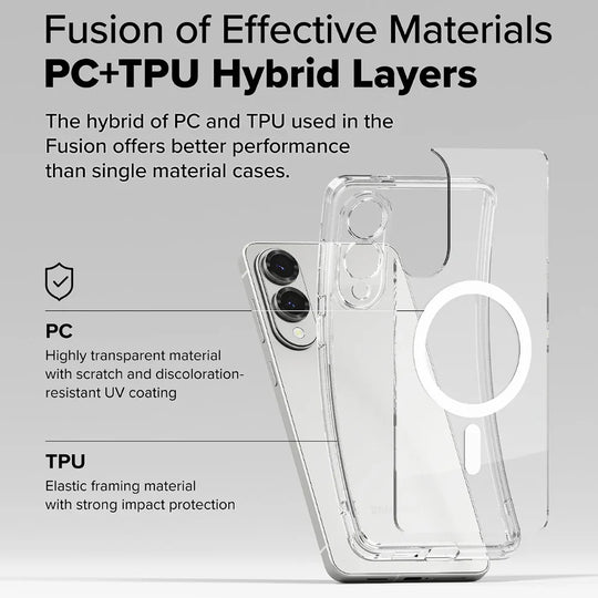 Clear Transparent MagSafe
