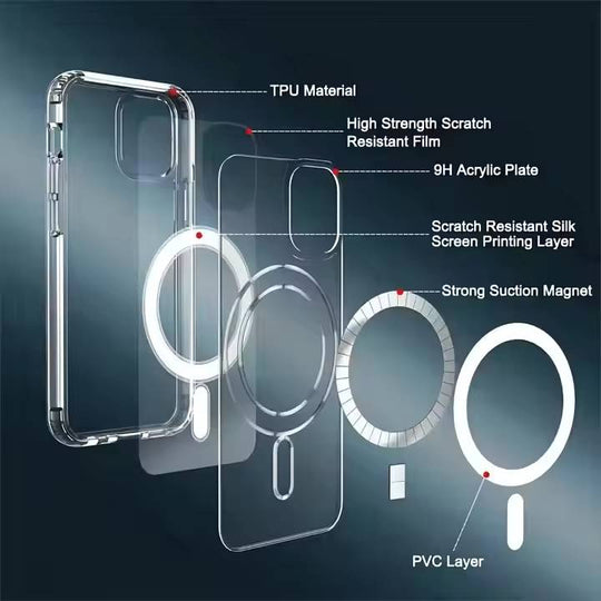 IPhone New Generation Clear Magsafe Edition Case.