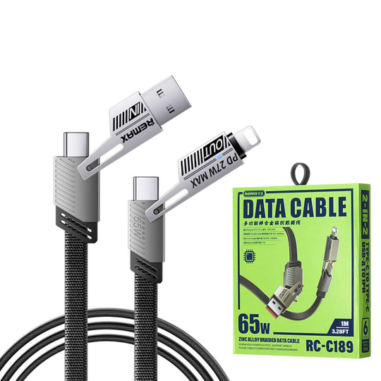 TurboThread 3-in-1