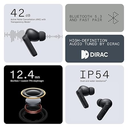 Wireless CMF Buds with Noise Cancelling