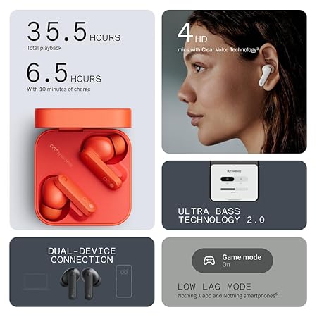Wireless CMF Buds with Noise Cancelling