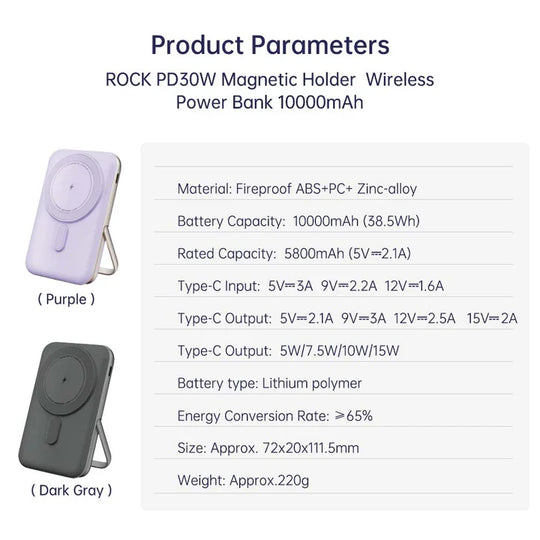 Rock PD 30W⚡  Fast Charge 10000mAh Power Bank P30.