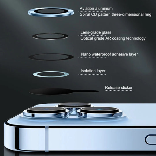 iPhone Series Camera Ring Lens Protector