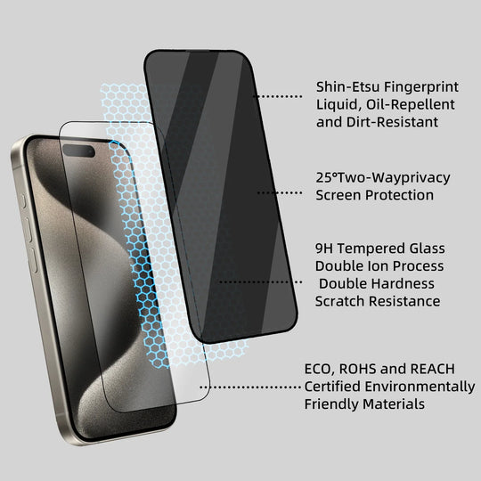 iPhone 16 Series Privacy Tempered Glass – Ultimate Anti-Spy Protection