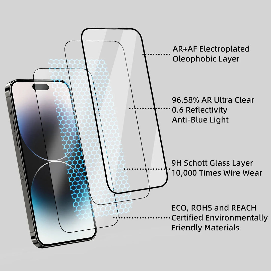 iPhone 16 Series Crystal Clear Tempered Glass - Ultimate Screen Protection