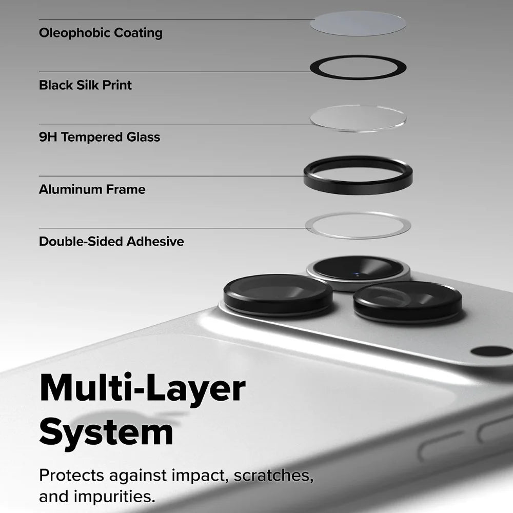 Screen Protector