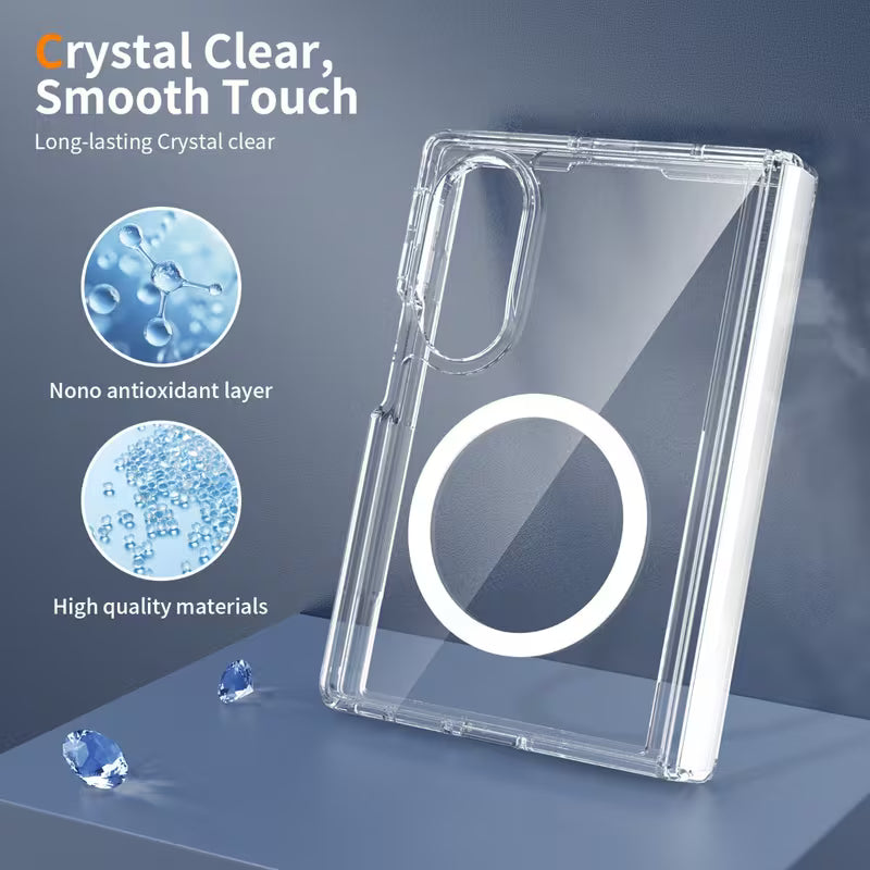 Galaxy Z Fold 8 Nano Anti-Yellow Crystal Clear Magnetic Case