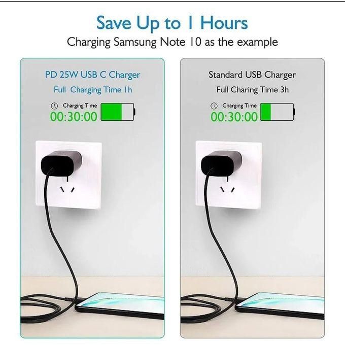 USB-C Type-C Samsung 45W Charger