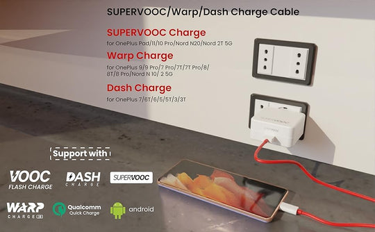 65W SuperVOOC Fast Charger | Type-C USB Fast Charging for All Major Brands