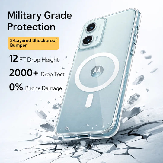 Clear Anti-Yellow MagSafe Case – Motorola Edge 50 Fusion