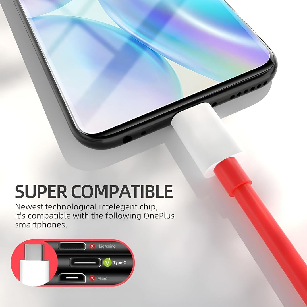 65W SuperVOOC Fast Charger | Type-C USB Fast Charging for All Major Brands