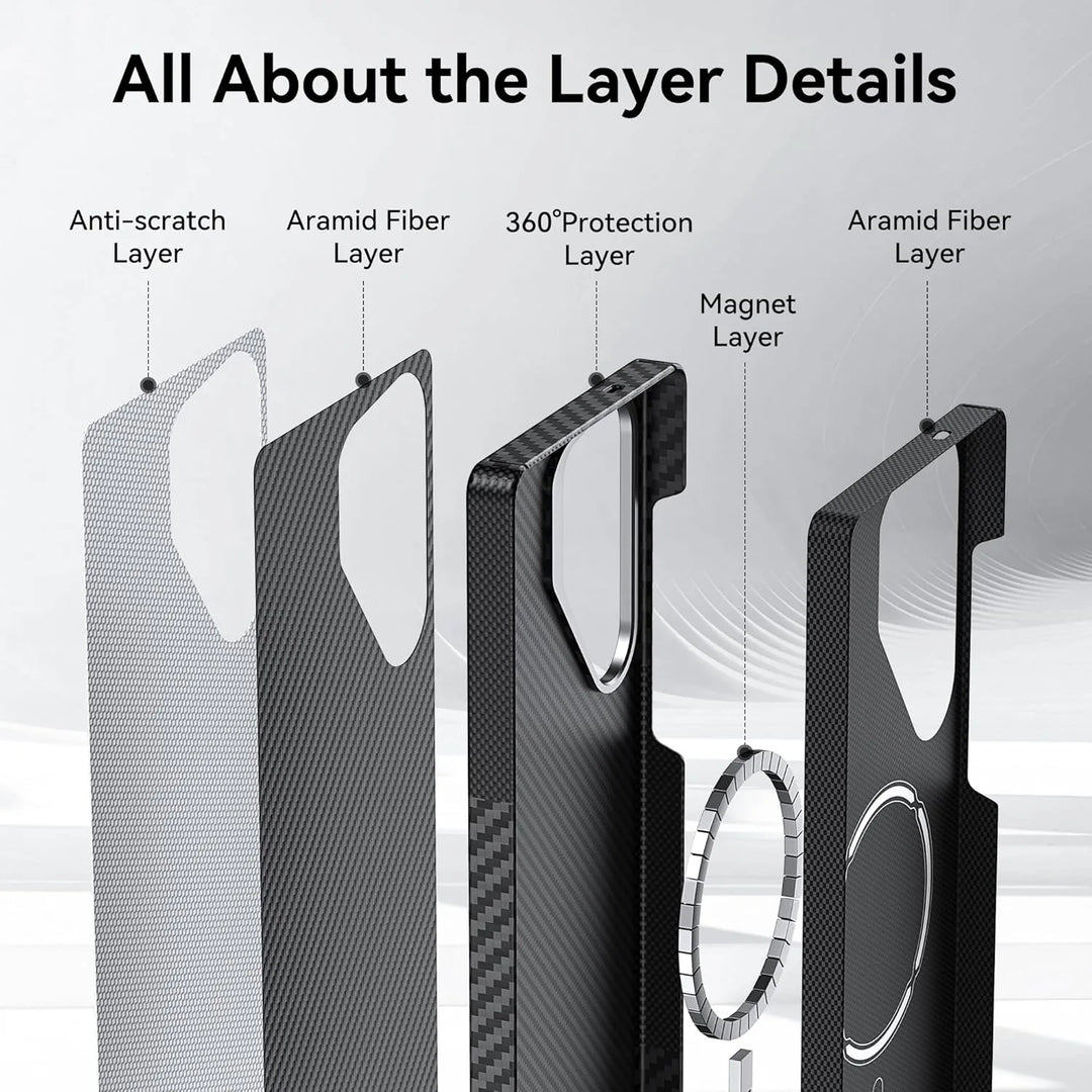 Ultra Thin.
