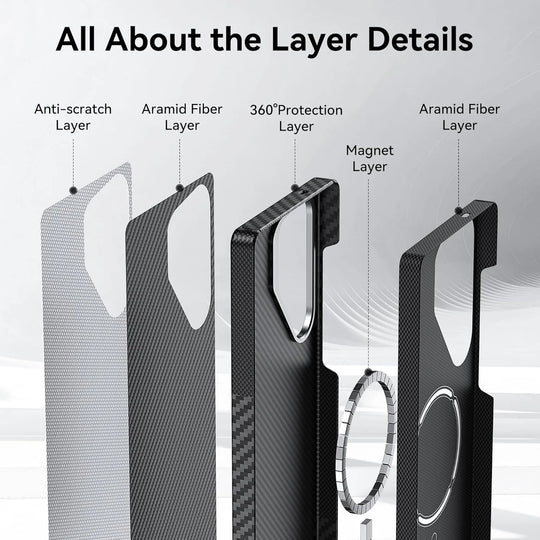 Ultra Thin.