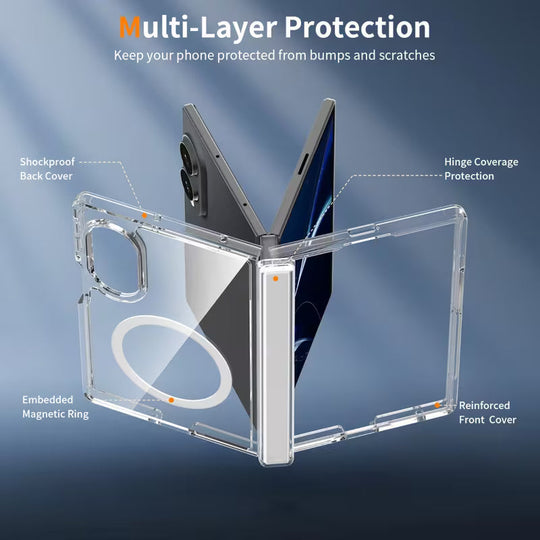 Galaxy Z Fold 8 Nano Anti-Yellow Crystal Clear Magnetic Case