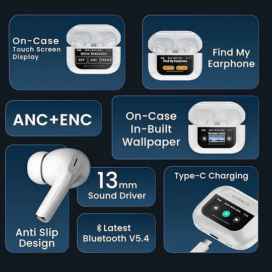 CosmosJoy AirPods Pro 2: Redefine Your Audio Experience.