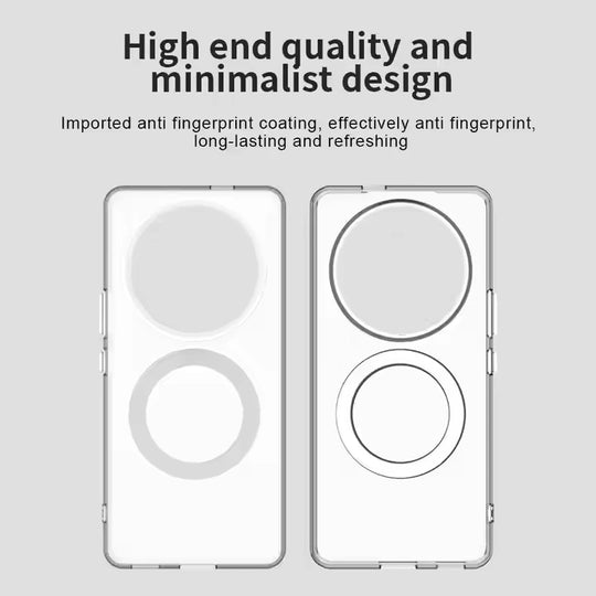 Matte Transparent Anti-Fingerprint Skin Case