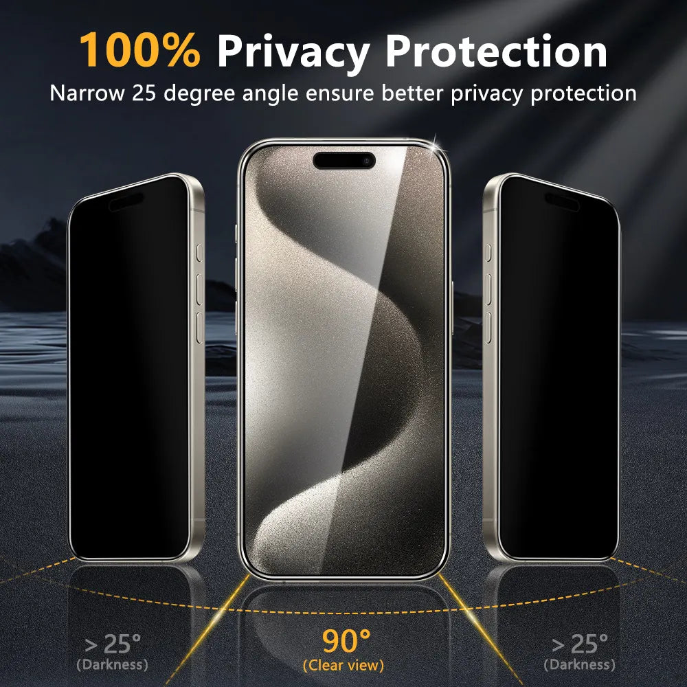 iPhone 16 Pro Max Privacy Tempered Glass Anti-Spy Screen Protector