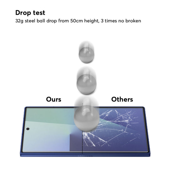 SAMSUNG GALAXY Z FOLD7 Tempered Glass.