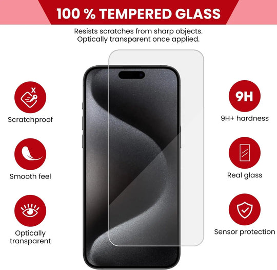 iPhone 16 Pro Max Fall-Resistant Privacy Screen Protector