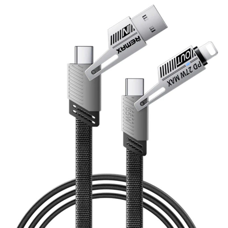 TurboThread 3-in-1