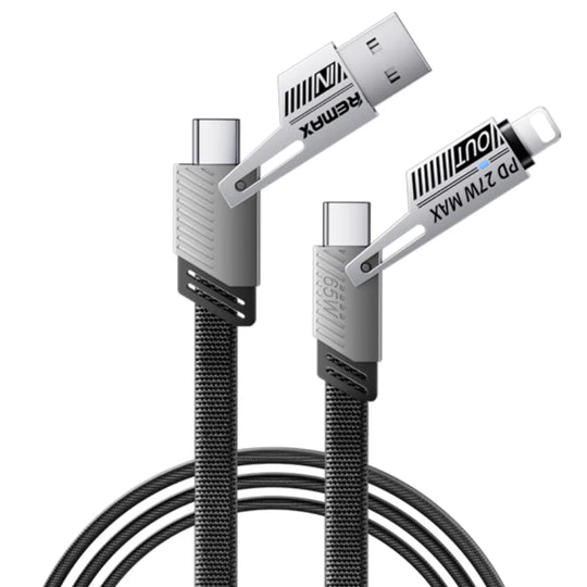 TurboThread 3-in-1