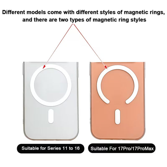 Luxury Frosted Clear Magnetic Case for iPhone