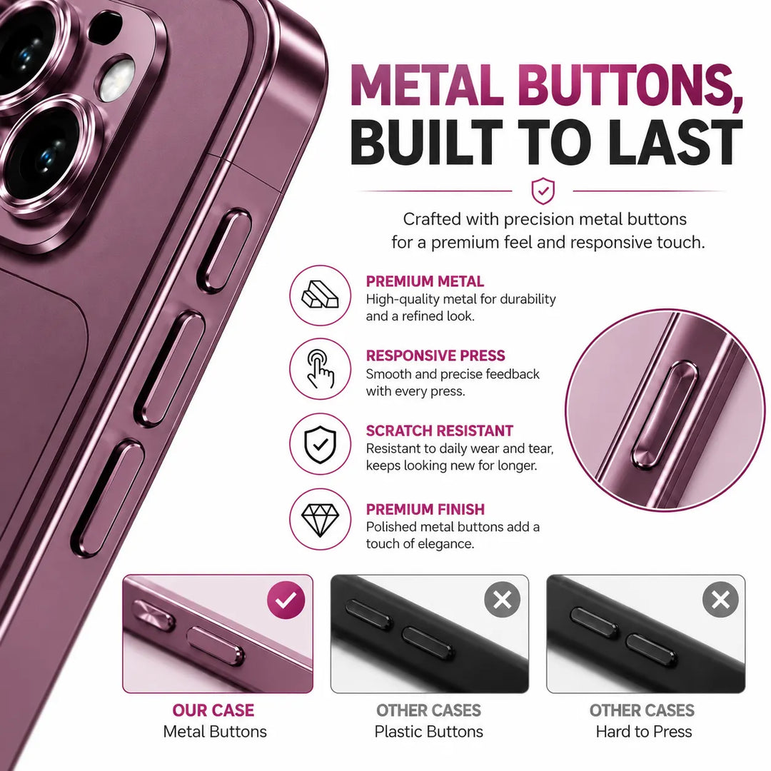 Converter Case for iPhone 18 Series