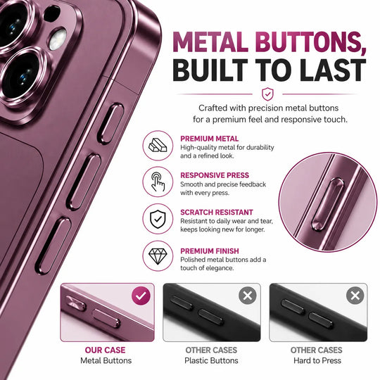 Converter Case for iPhone 18 Series