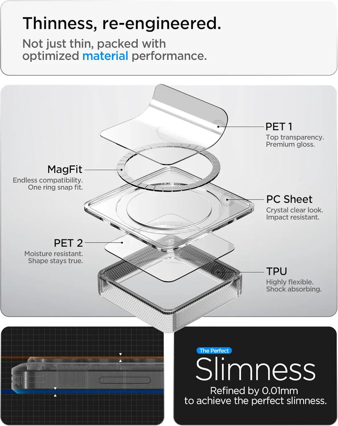 Samsung Galaxy S26 Ultra Anti-Yellow Clear MagSafe Case