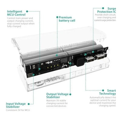 Galaxy Power Bank: 15000mAh of On-the-Go Energy.