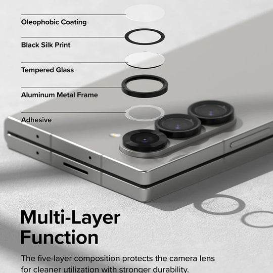 SAMSUNG GALAXY Z FOLD7 Tempered Glass.