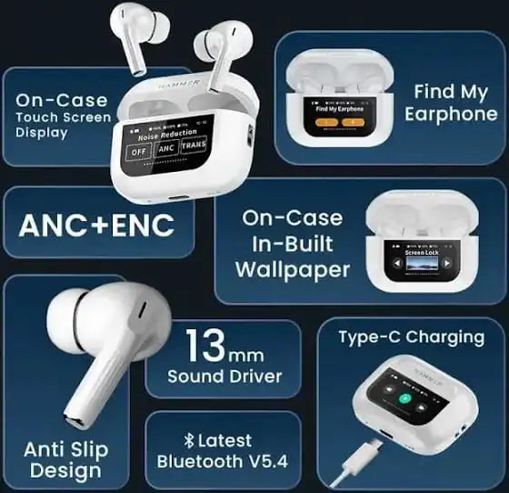 Ultimate Sound Experience: AirPods Pro 2 With Display, ANC & ENC.