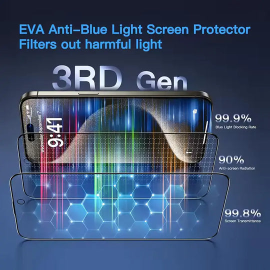 High-Def Fluorescent Silicon Screen Protector.