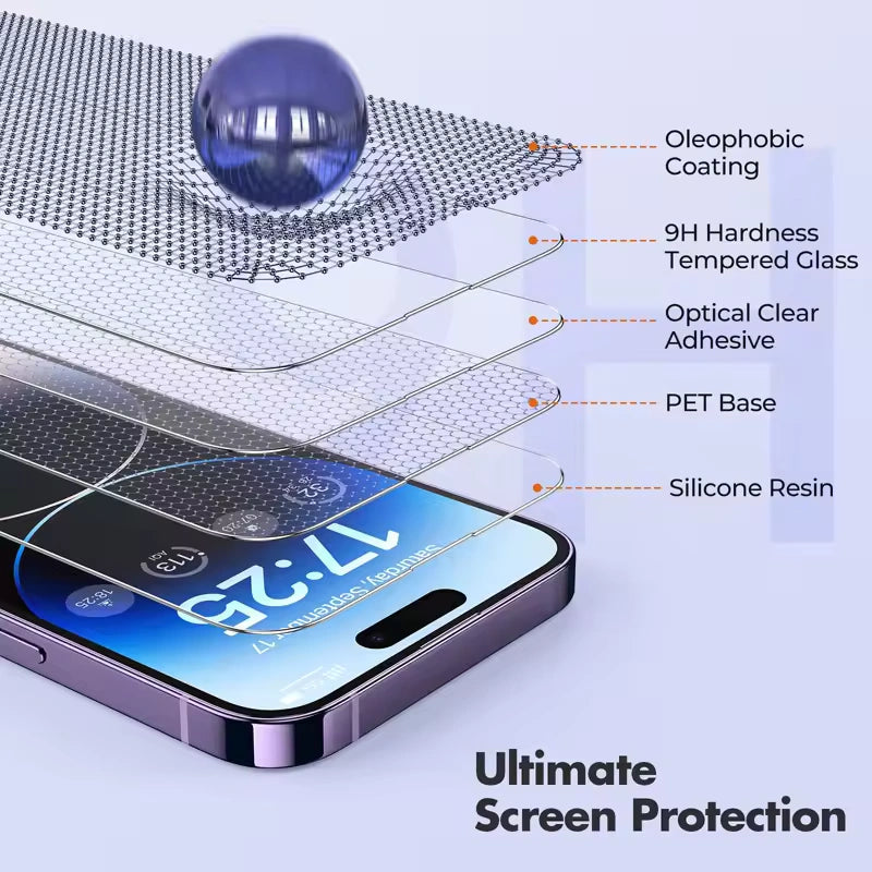 Premium 9H Tempered Glass Screen Protector for iPhone 14 Pro Max.