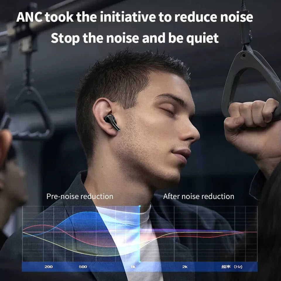 Ultimate Sound Experience: AirPods Pro 2 With Display, ANC & ENC.