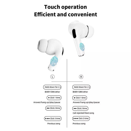 Ultimate Sound Experience: AirPods Pro 2 With Display, ANC & ENC.